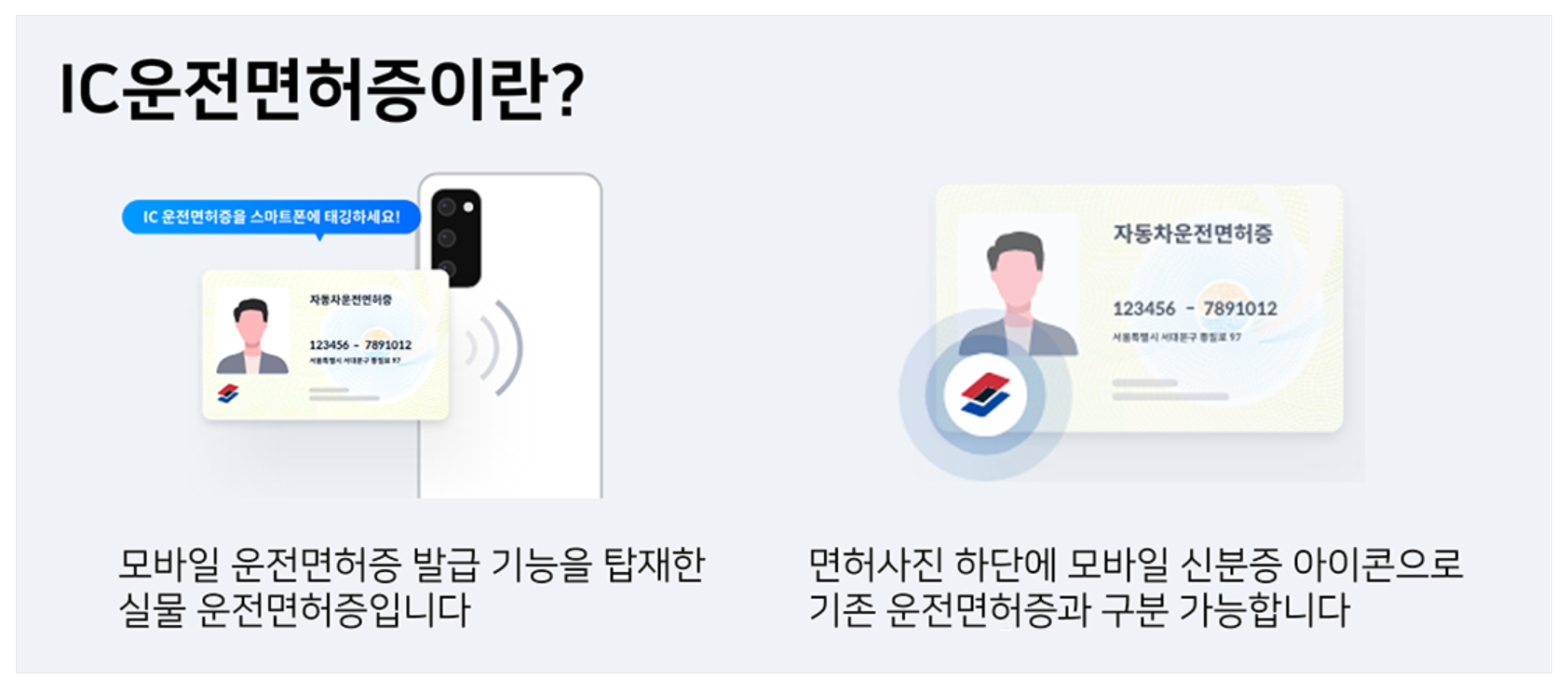 모바일 신분증 발급방법 (운전면허증, 국가보훈등록증)