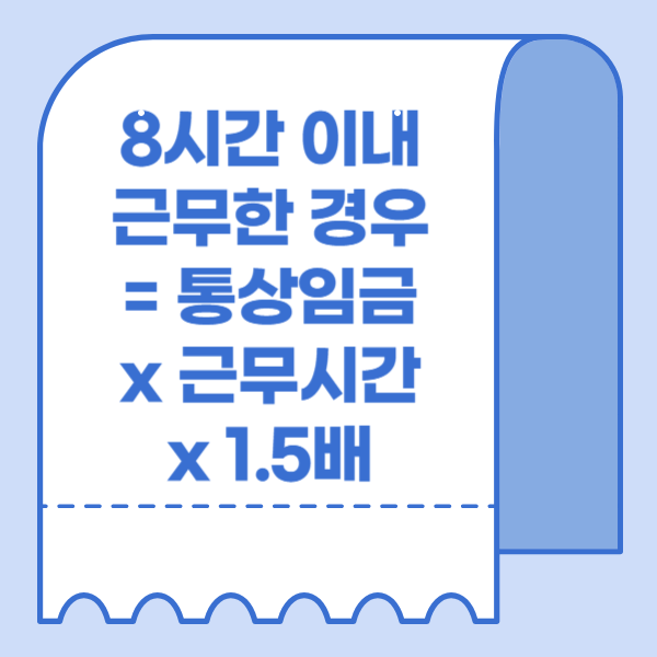 근로자의 날 택배 병원 은행 휴무 알아보기