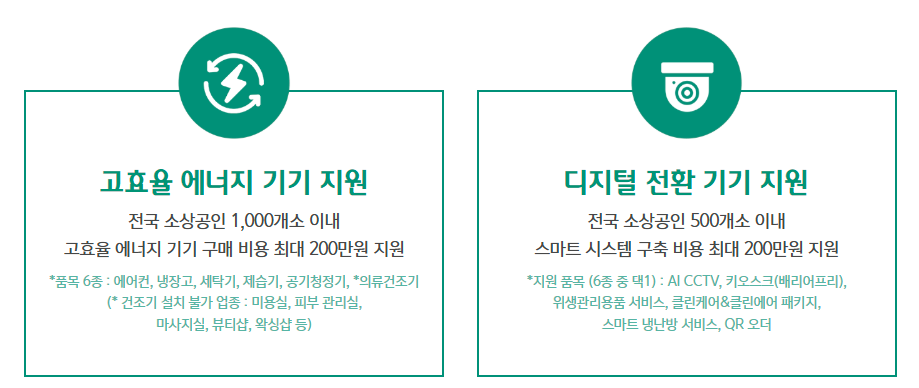 하나은행 소상공인 지원 신청방법[간판&amp;#44;실내보수] 놓치면 후회!