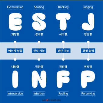 2025년 MBTI 검사 &amp; 무료 테스트 완전 가이드