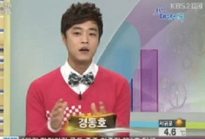 방송인 경동호 나이