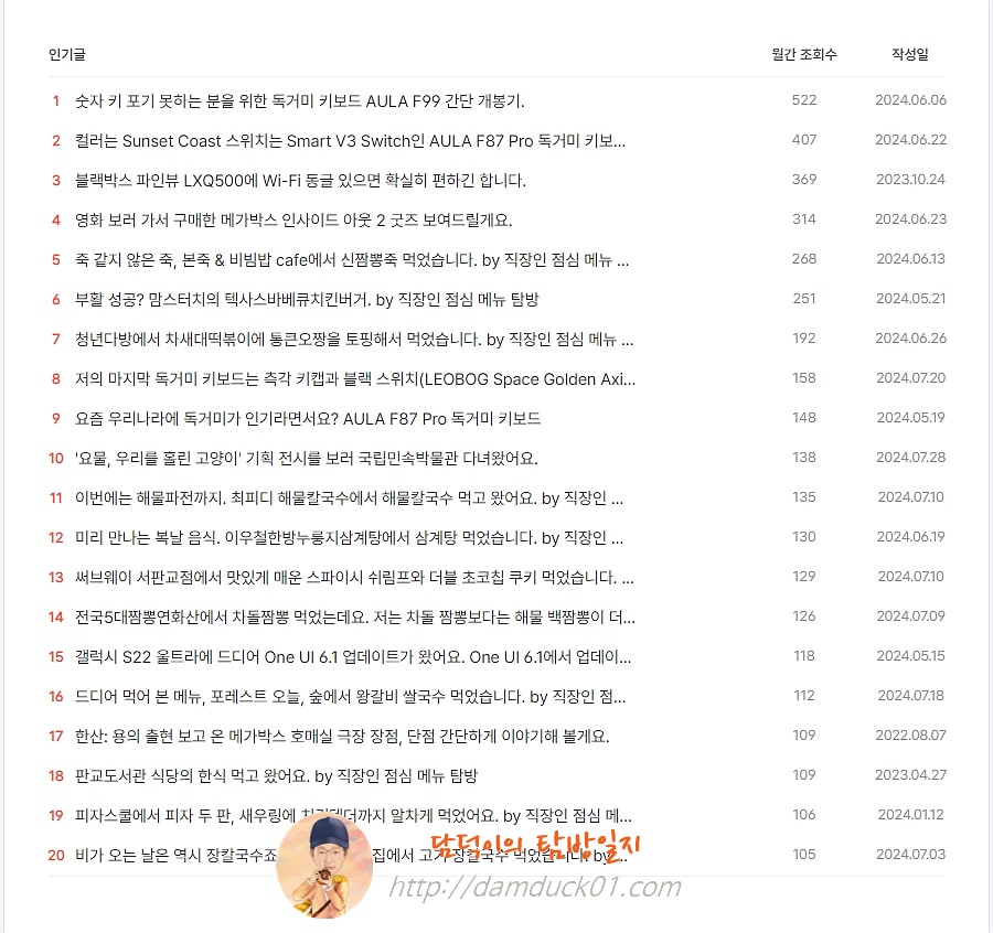 담덕이의 탐방일지 2024년 07월 인기글
