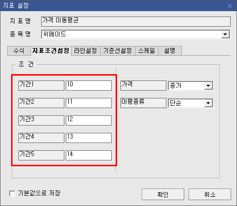 지표 예시 이미지 1)