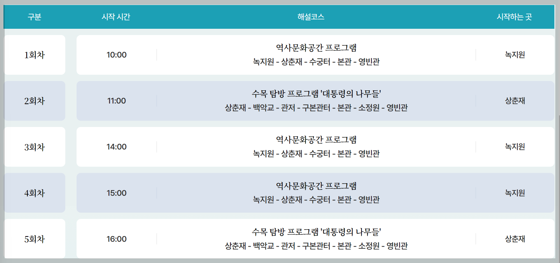 청와대 관람신청