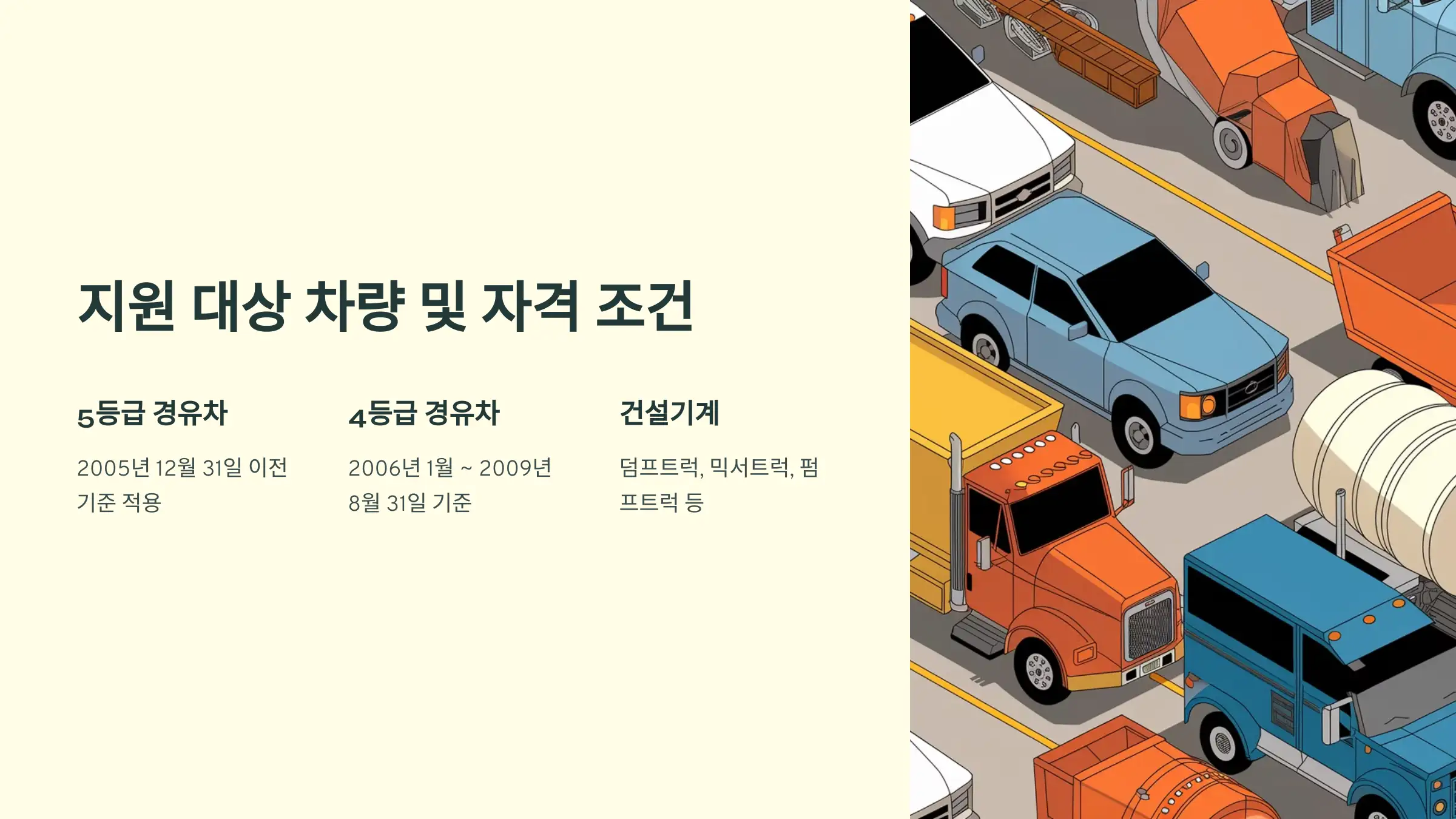 노후 경유차 폐차 지원금 신청방법, 배출가스 등급 확인, 저공해조치 신청, 조기 폐차 신청