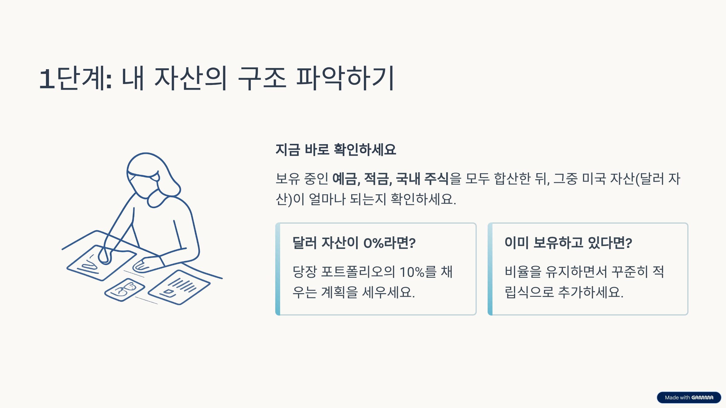 환율! 흔들리는 시장, 3050 주린이를 위한 '평생 자산 관리법'