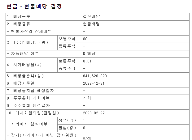 삼성공조-배당공시