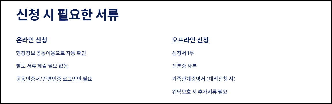 신청 시 필요한 서류