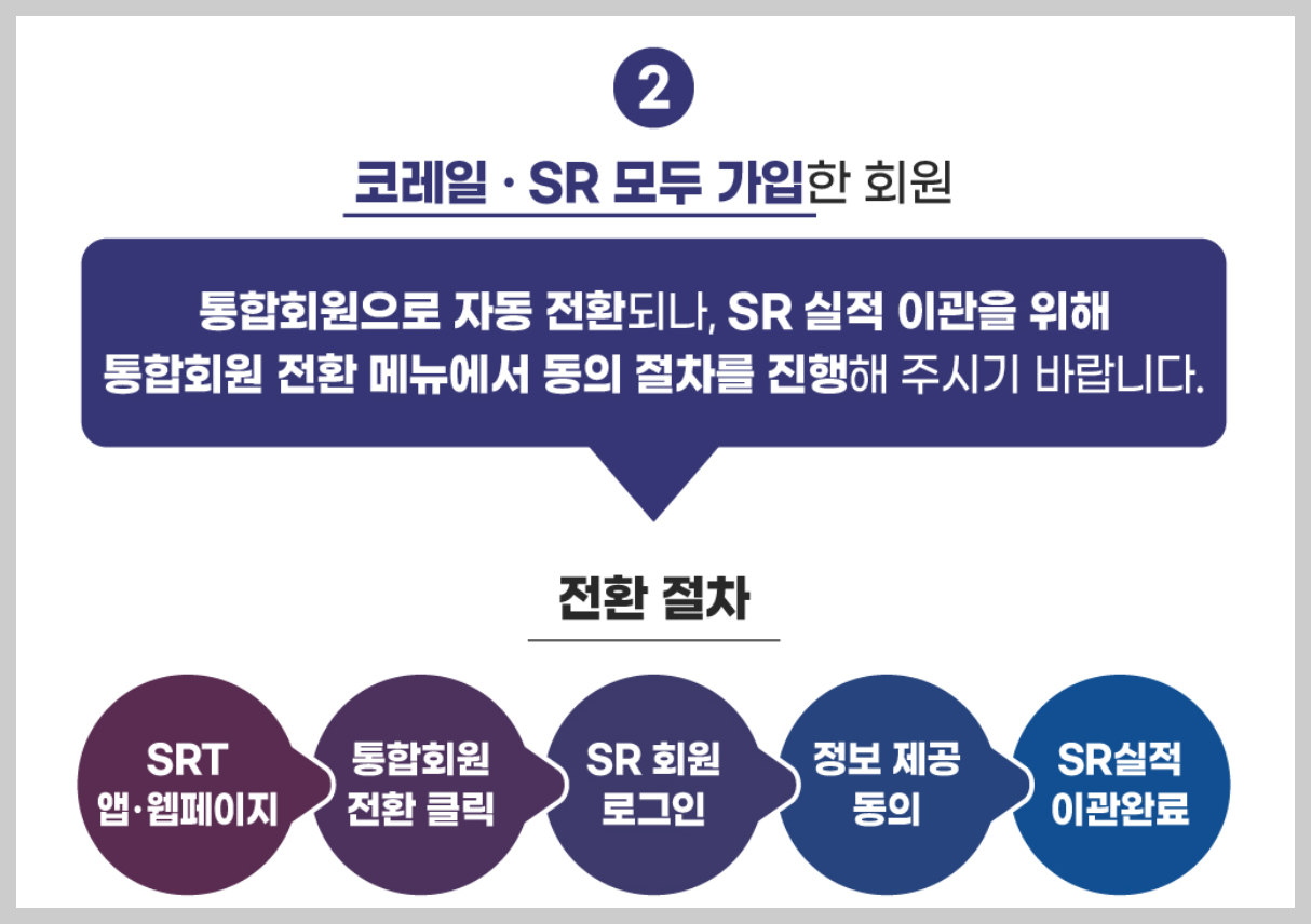 srt승차권예매