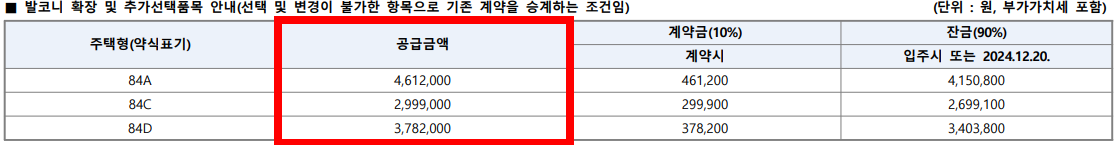 이편한세상 고덕 어반브릿지 무순위 줍줍 계약취소분 청약 분양가 유상옵션 평면도 단지배치도