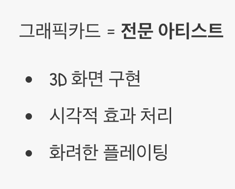 컴퓨터 속의 주방, CPU와 그래픽카드