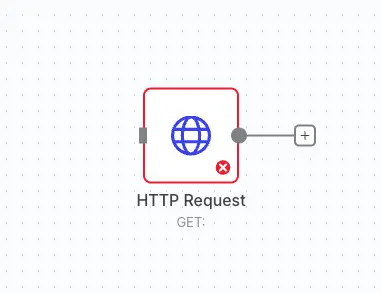 HTTP Request