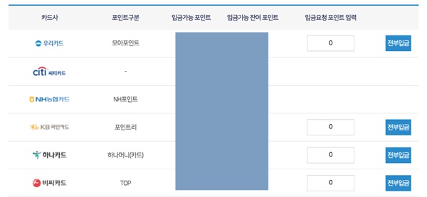 카드포인트 통합조회