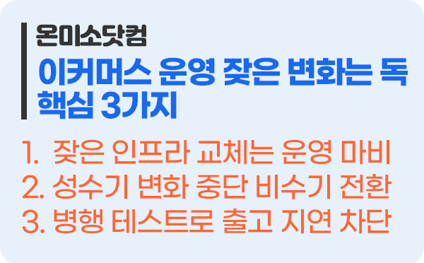 이커머스에서 너무 잦은 대형 변화는 독 핵심 3가지