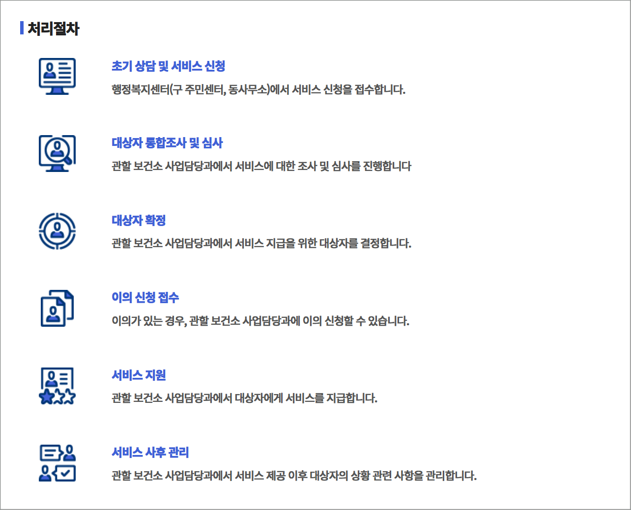 전국민 마음투자 지원사업