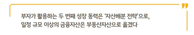 2024한국부자보고서-KB금융-부자의자산배분전략