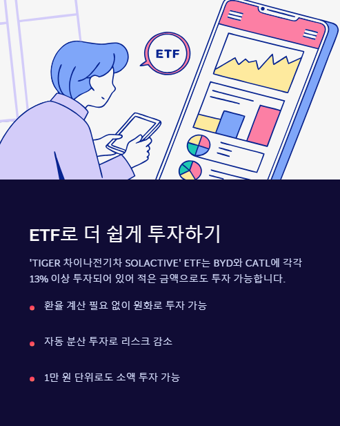 etf 로 더 쉽게 투자하기