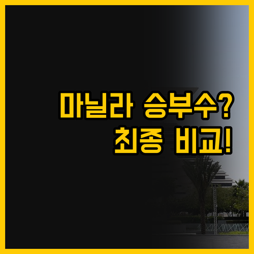 마닐라 여행의 승부수, 세인트 자일스..