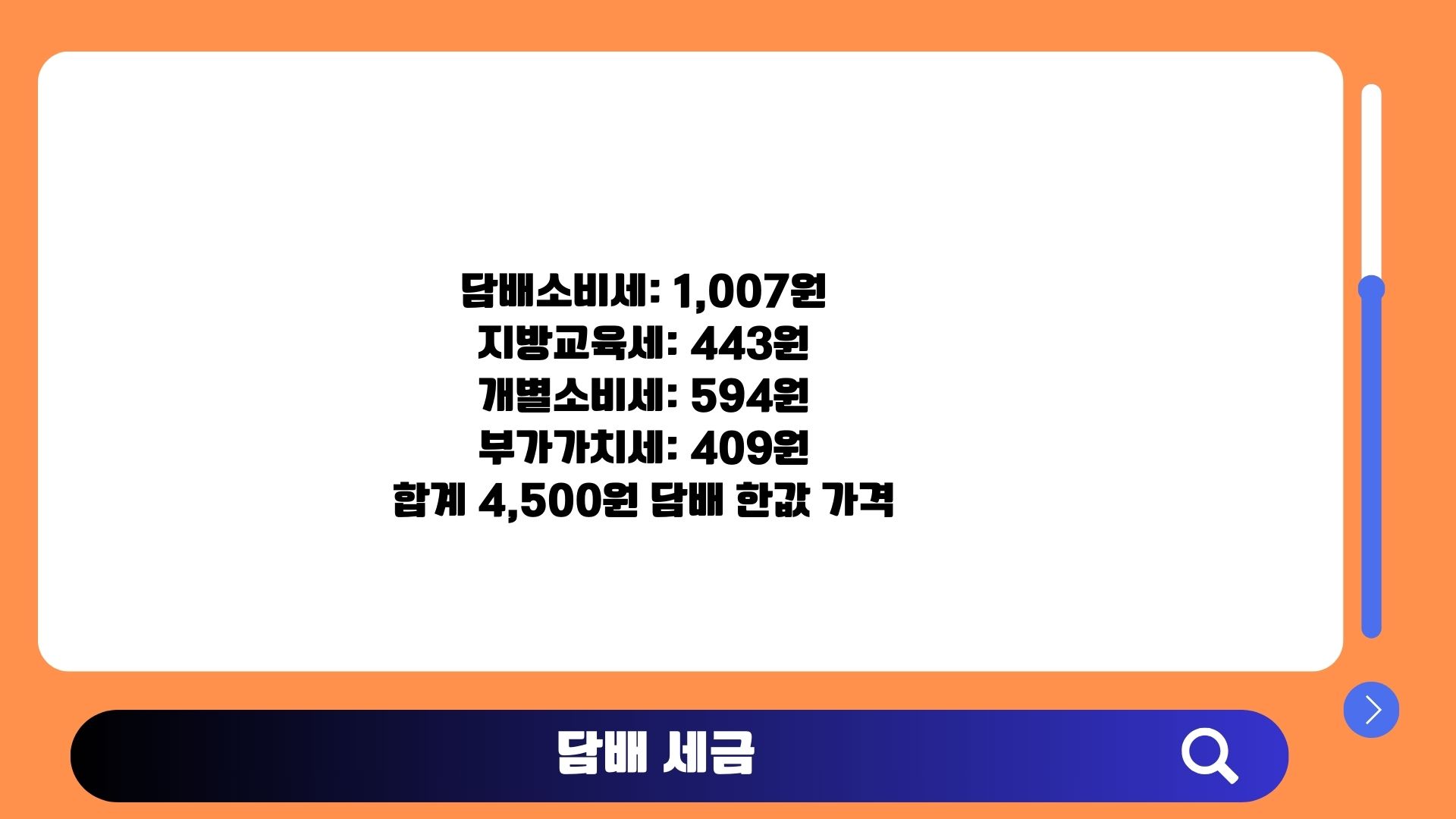 담배 가격 구성에 포함되는 각종 세금과 부담금을 설명하는 이미지