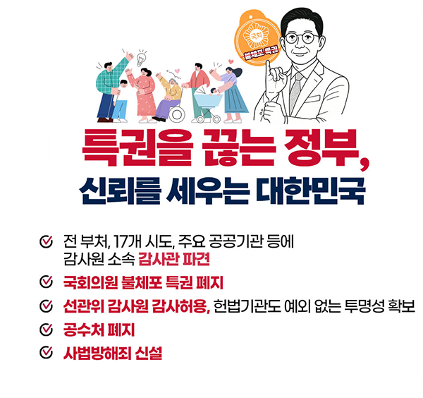 김문수 대선공약
