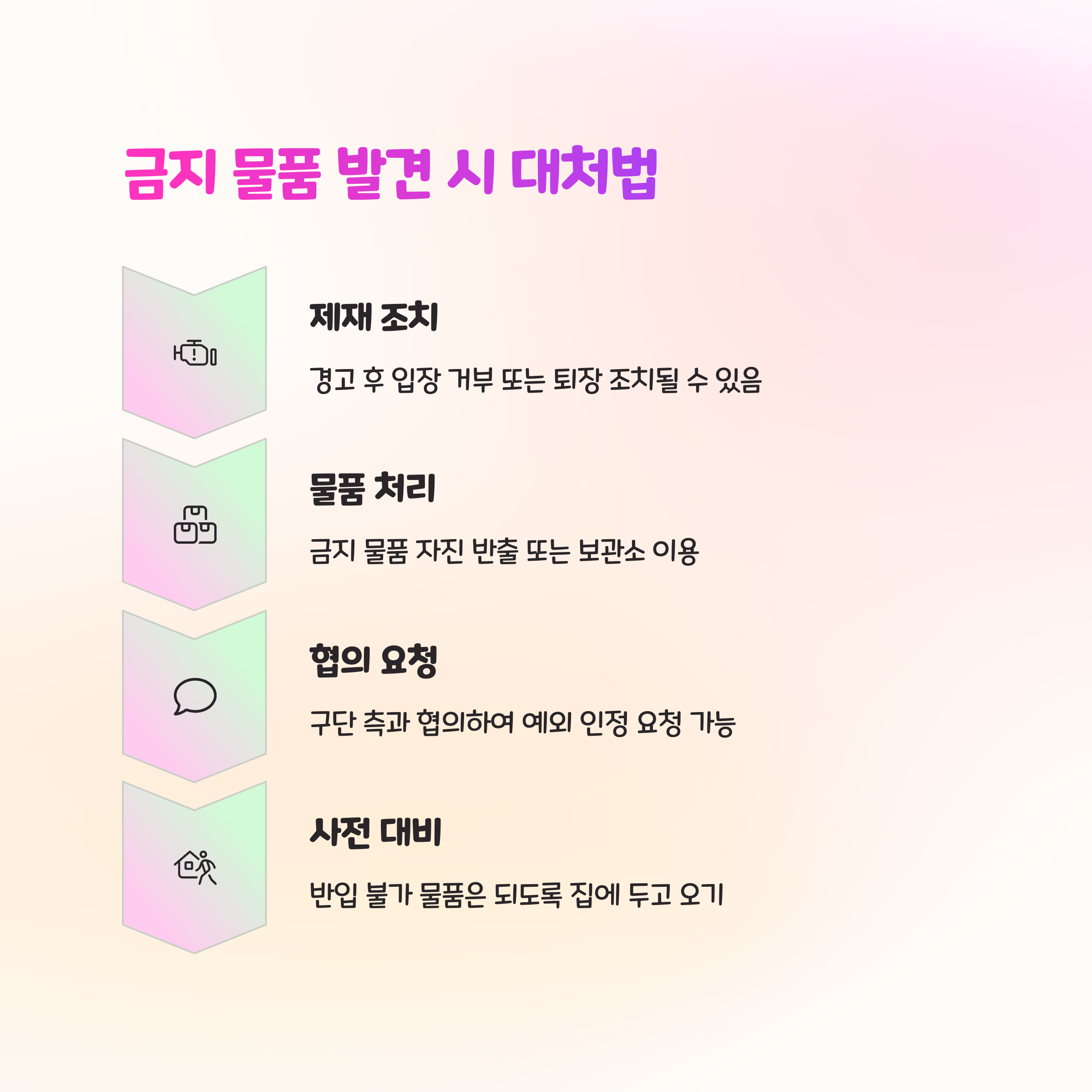 🔄 반입 제한 시 대처법