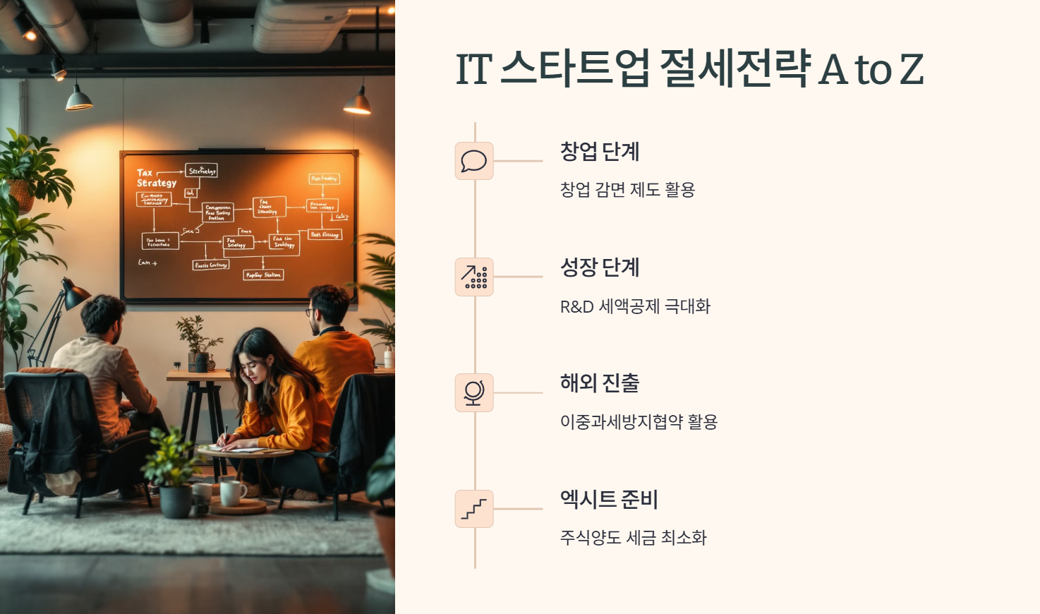 IT 스타트업 절세전략