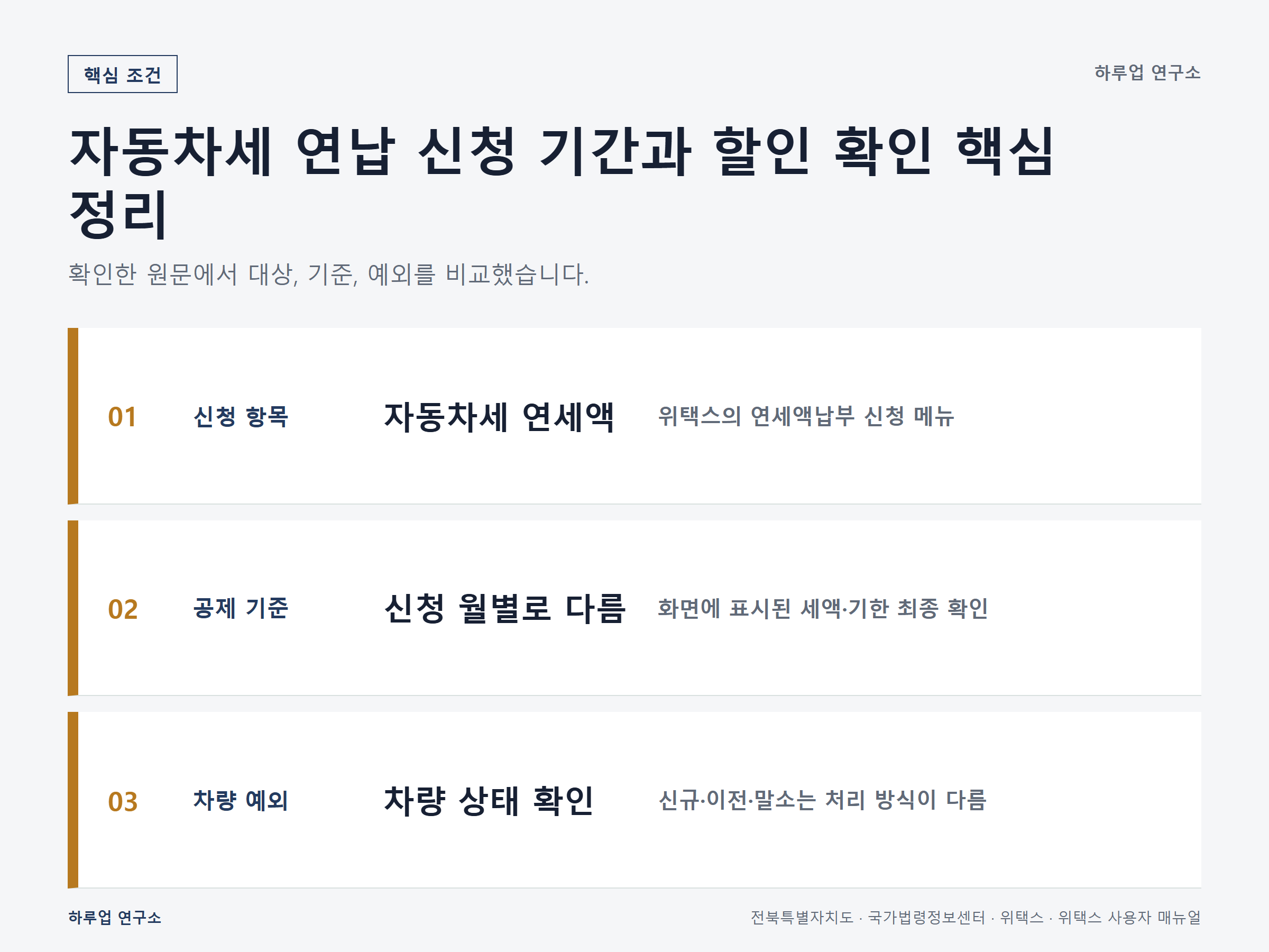 자동차세 연납 신청 기간과 할인 확인 방법: 원문에 연결된 핵심 조건 정보 이미지