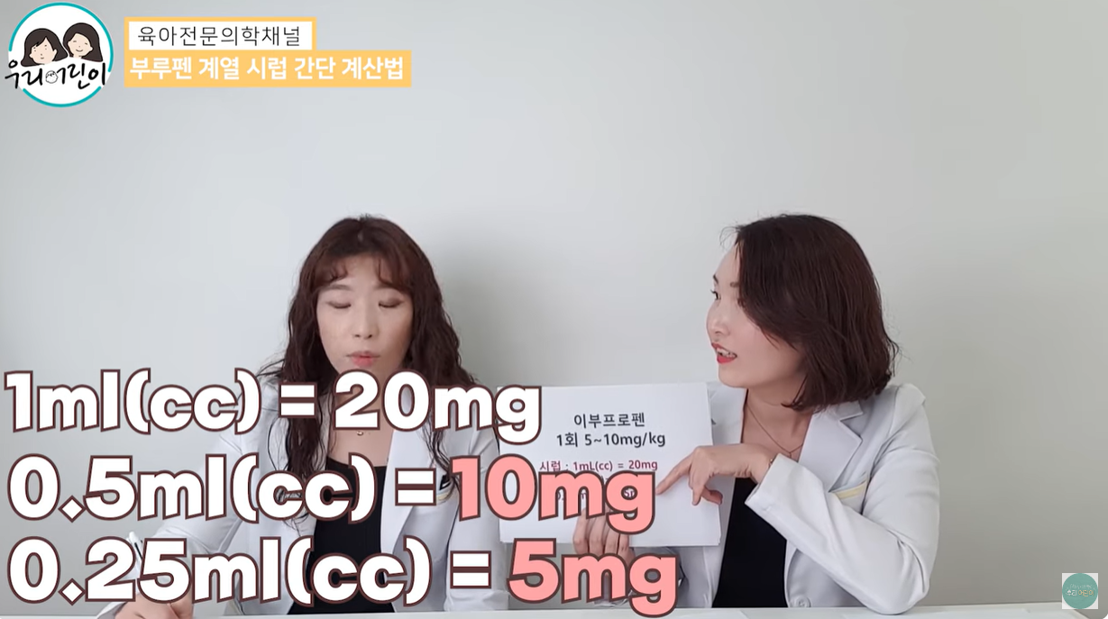 1ml = 20mg
