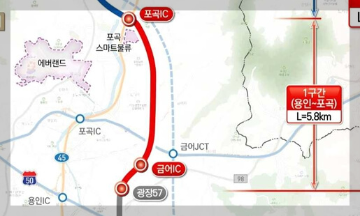 용인 ~ 광주 고속화도로