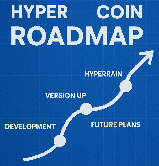 하이퍼레인(HYPER)코인 로드맵 분석 (개발단계, 버전업, 향후계획) 이미지