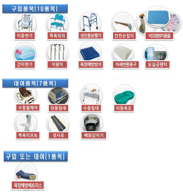 노인장기요양-복지용구-물품