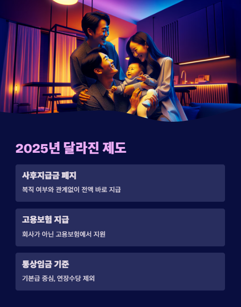 2025년 달라진 제도