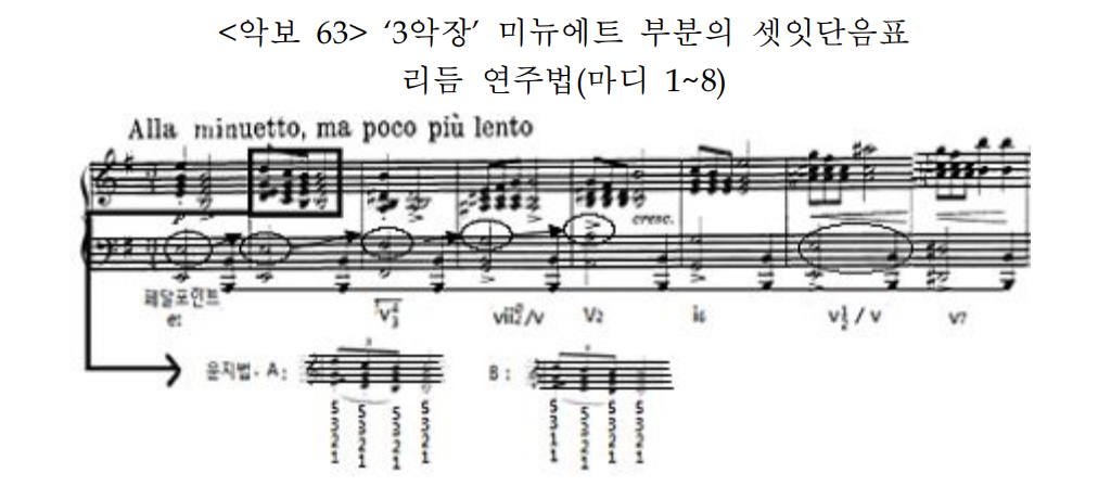 그리그 소나타 악보