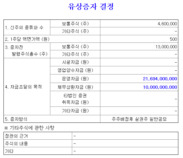 KC코트렐유상증자자금조달목적