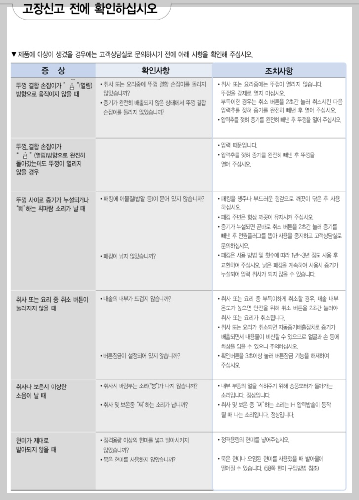 쿠쿠_압력밥솥_설명서