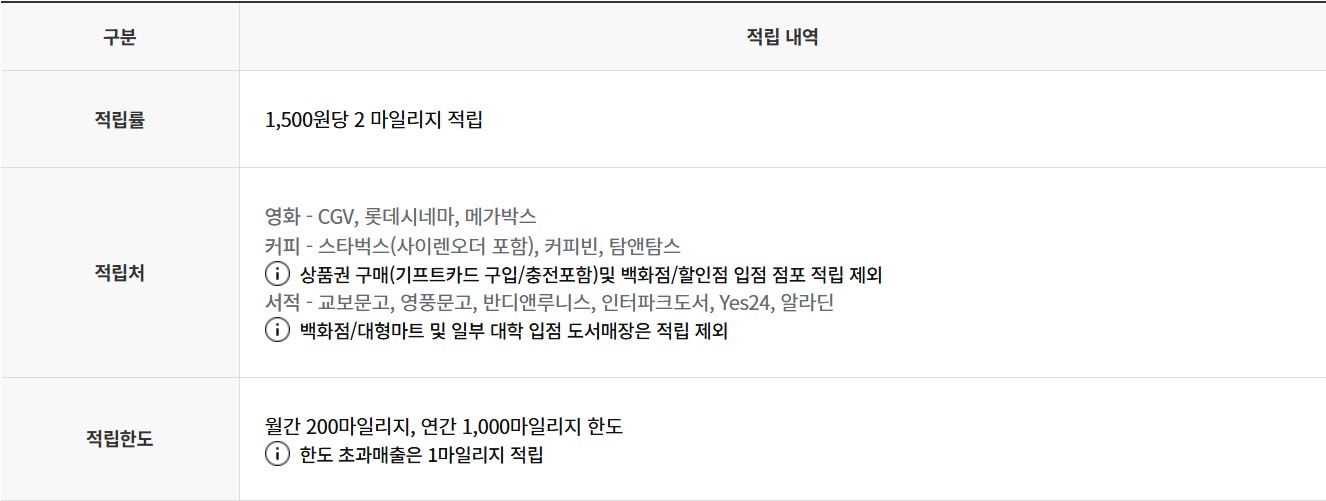 채움 스카이패스 카드