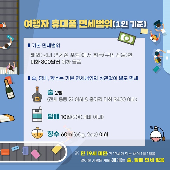 여행자 휴대품 신고서 - 면세