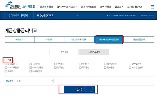 장병내일준비적금-은행간-금리비교