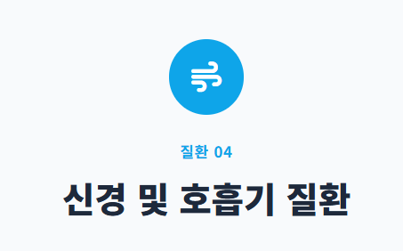 오른쪽 등 통증 의심되는 병