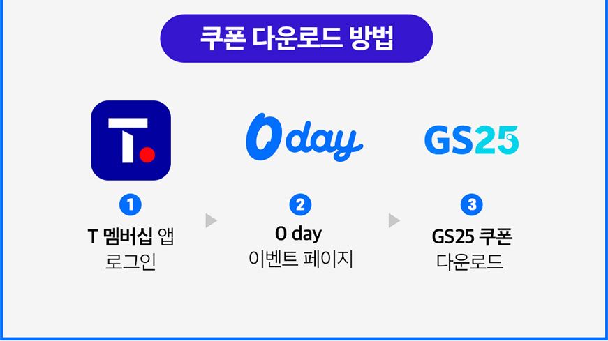 GS25_11월할인행사총정리