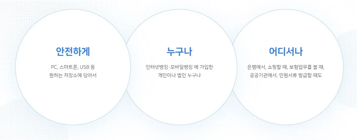 금융인증서 공동인증서 차이