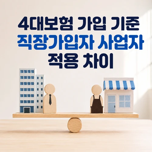 4대보험 가입 기준 직장가입자 사업자 적용 차이