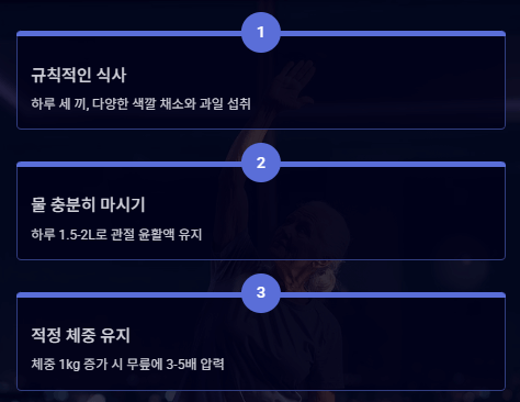 관절염 초기증상 좋은음식