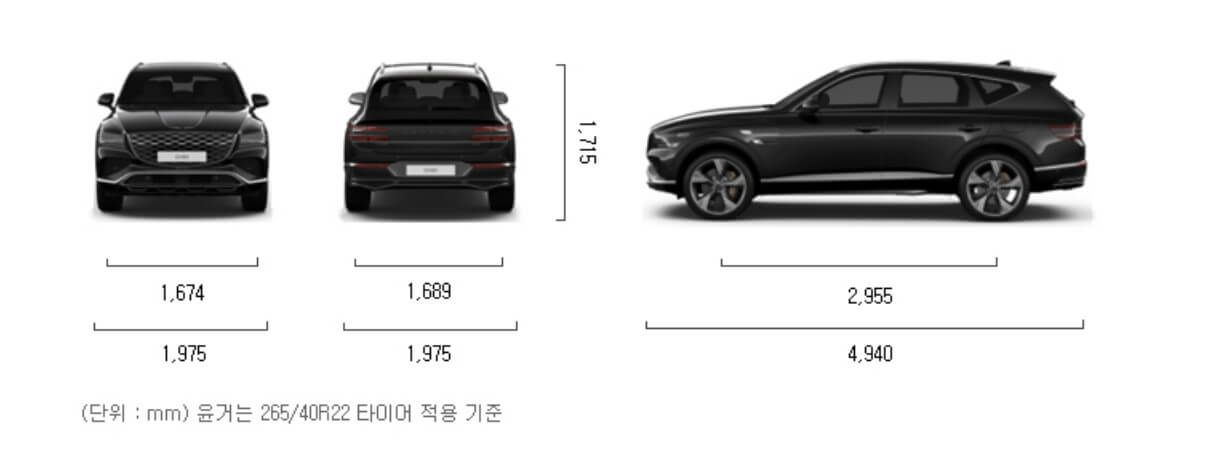 GV80 차량 사이즈