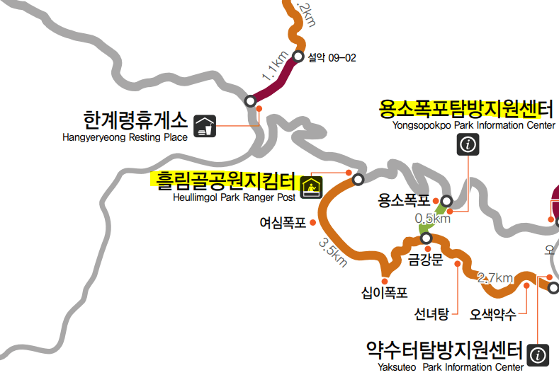 등산 안내도