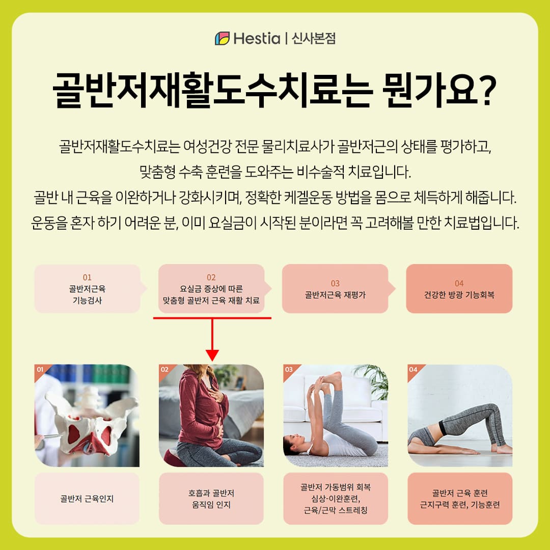 골반저 재활 도수치료란?