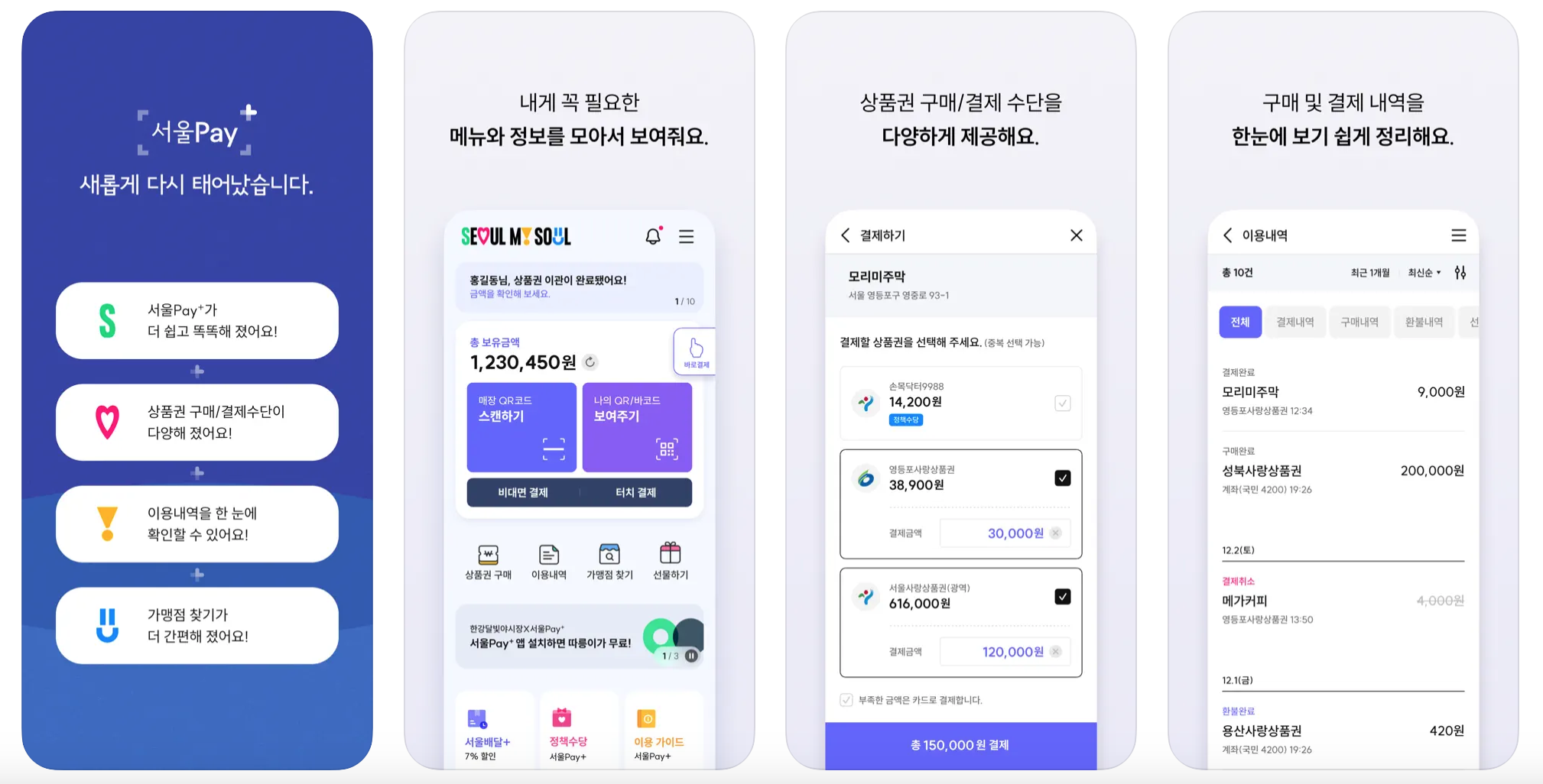 서울사랑상품권 사용처 및 구매방법