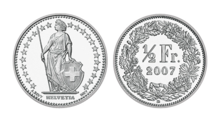 스위스 환율 화폐단위 알아보기 +환전팁