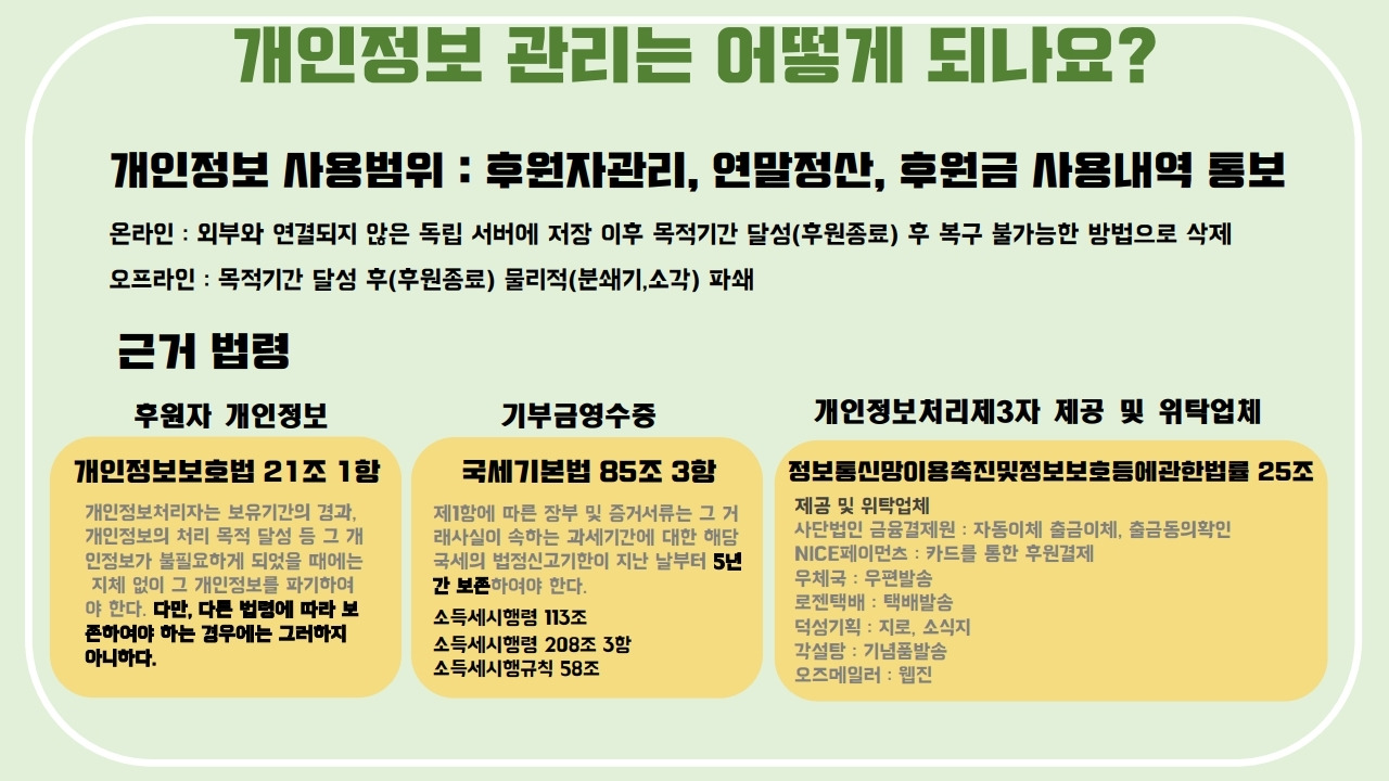 거리캠페인 책자