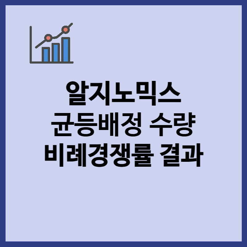 알지노믹스 균등배정 수량, 비례경쟁률 결과